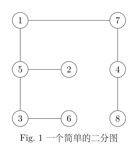 二分图最大匹配问题与匈牙利算法的核心思想 始终