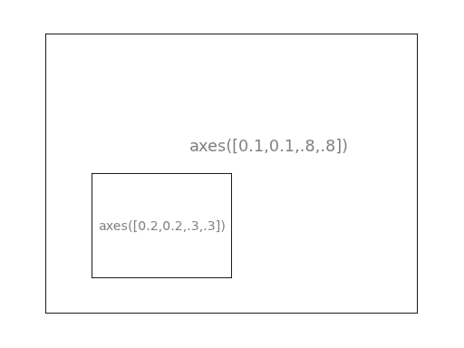 点击图片下载相应 Python 代码