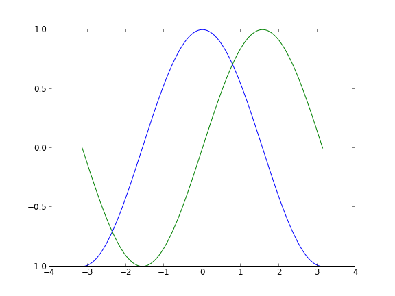 点击图片下载相应 Python 代码