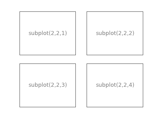 点击图片下载相应 Python 代码