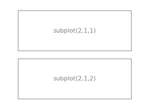 点击图片下载相应 Python 代码